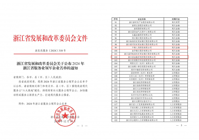 17392598122955140JA5.jpg 浙江東方旗下中韓人壽、國金租賃榮獲“2024年浙江省服務(wù)業(yè)領(lǐng)軍企業(yè)”.jpg